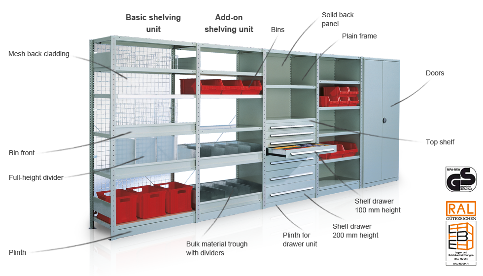 typical example of shelving storage