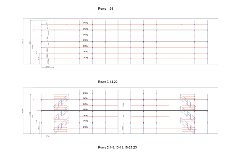 Rack-Supported Mezzanine